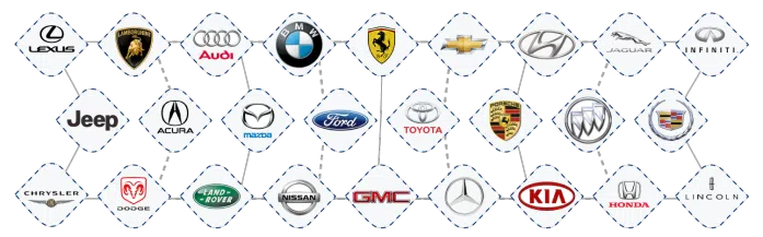 Madeira OH Locksmiths Store Madeira, OH 513-348-1184 - aut-012