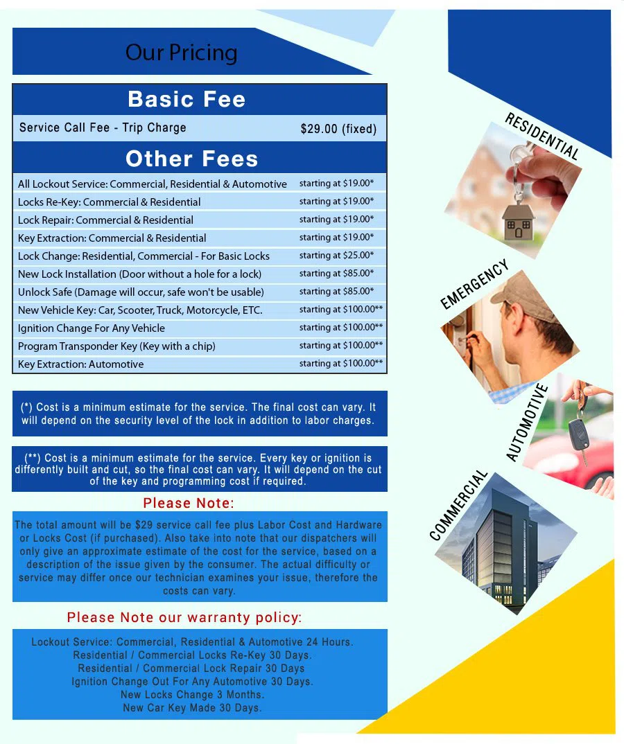 Madeira OH Locksmiths Store Madeira, OH 513-348-1184